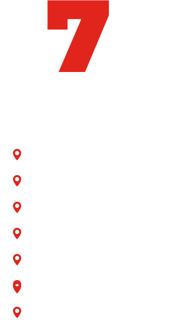 7 Plantas Estratégicas y sus capacidades